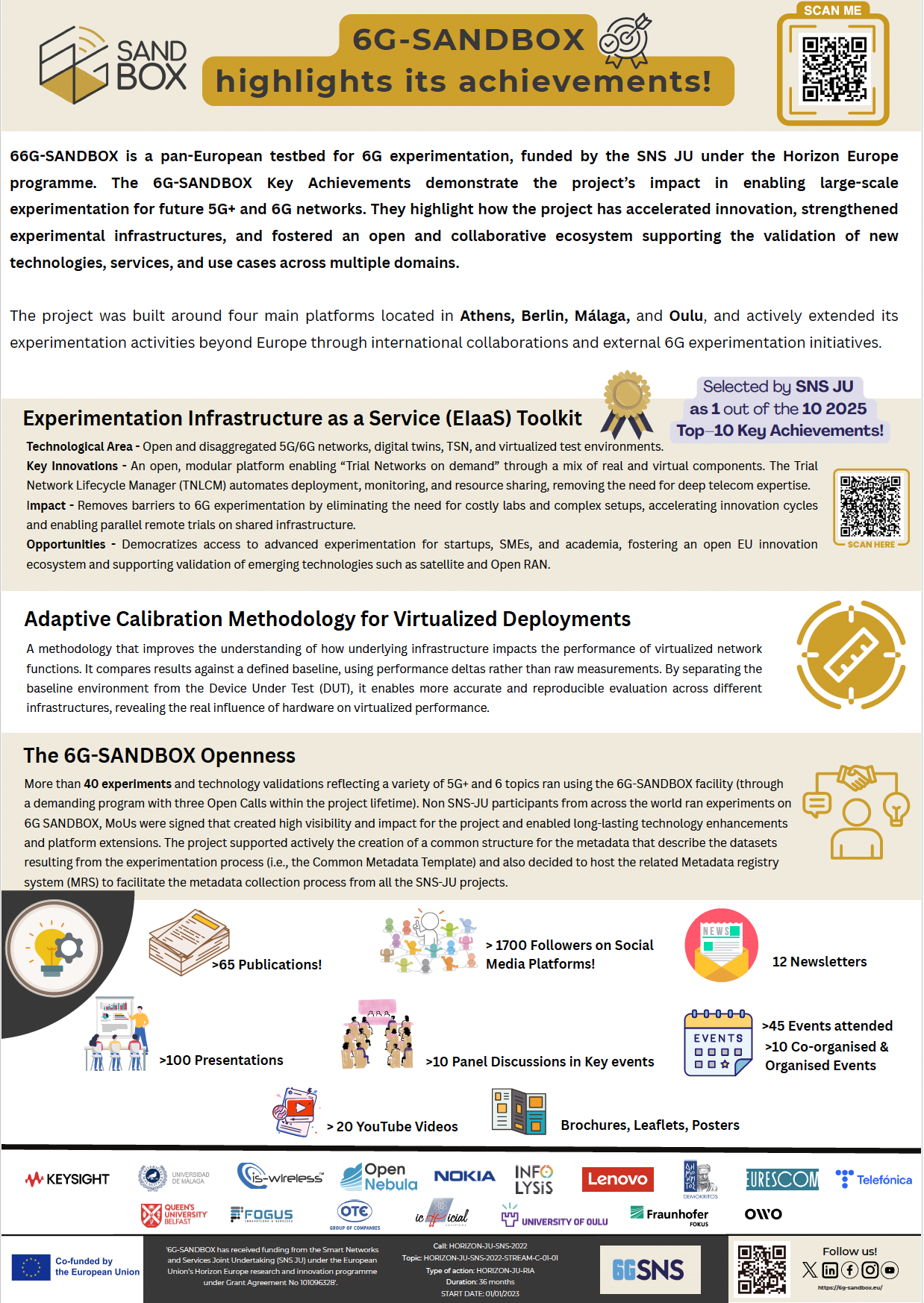 6G-SANDBOX Highlights its Achievements